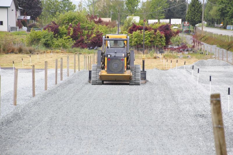 Land Leveling in Atlanta, GA