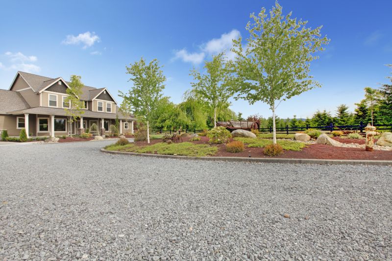 Driveway Contouring Service